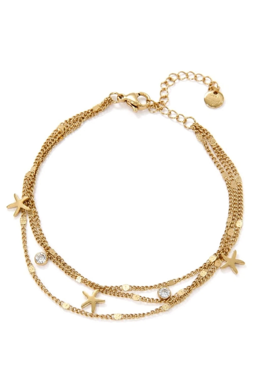 Bracelet triple chaîne étoiles & strass acier inoxydable